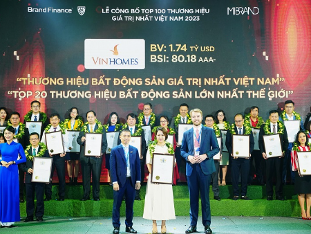 Vinhomes vào top 20 thương hiệu bất động sản giá trị nhất thế giới